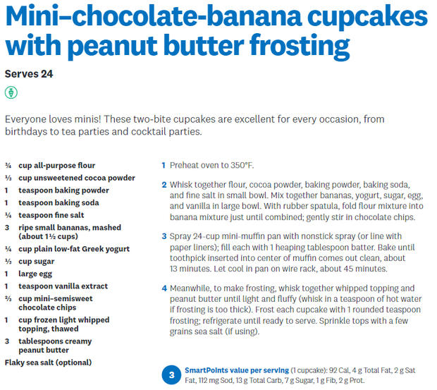 WW Recipe_Mini-Chocolate-Banana Cupcakes with PB Frosting 