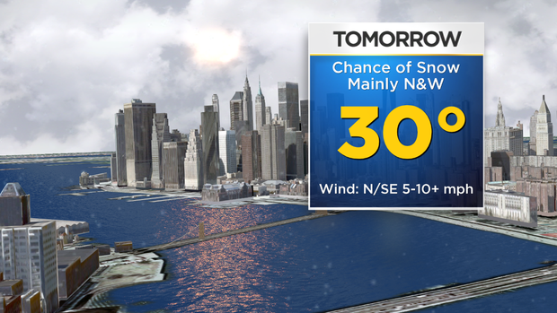 Nu_Tu_Skycast_3D_Tomorrow 