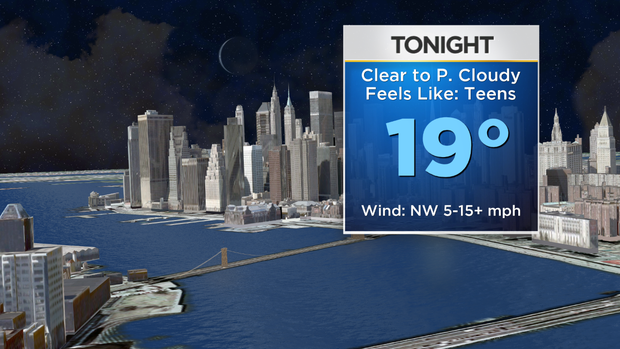 Nu_Tu_Skycast_3D_Tonight 