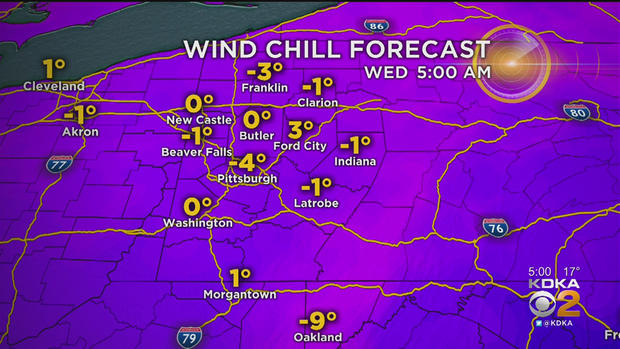 wind chill forecast 