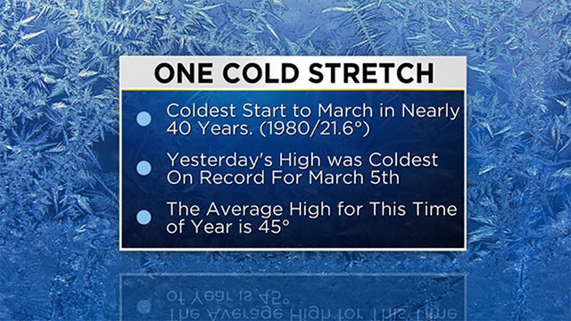cold-stretch.jpg 