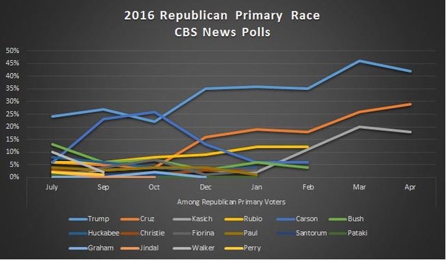 2016repprimary.jpg 