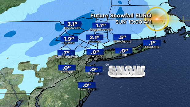 Nu_Tu_Future_Snowfall_EURO 2 