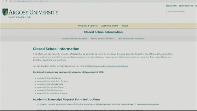 ARGOSY UNIVERSITY CLOSURE 6PKG_frame_814 