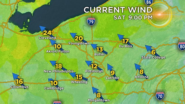 current_wind.jpg 