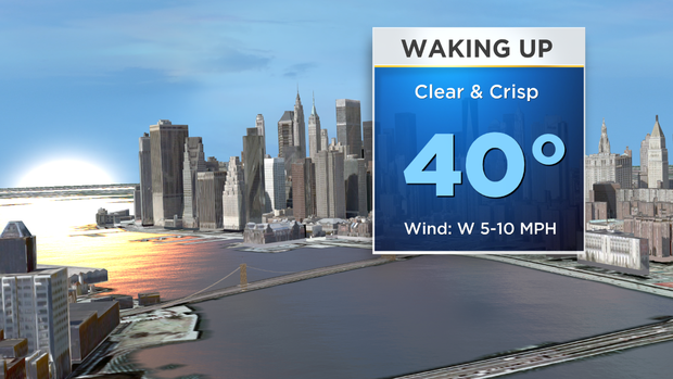 Nu_Tu_Skycast_3D_WakeUp