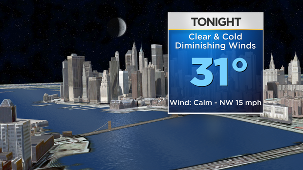 Nu_Tu_Skycast_3D_Tonight