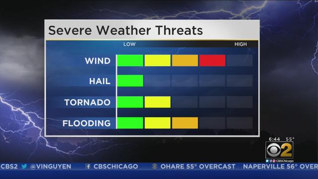 severe-weather-threats.jpg 