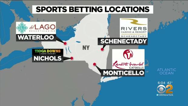 Legal sports betting New York 
