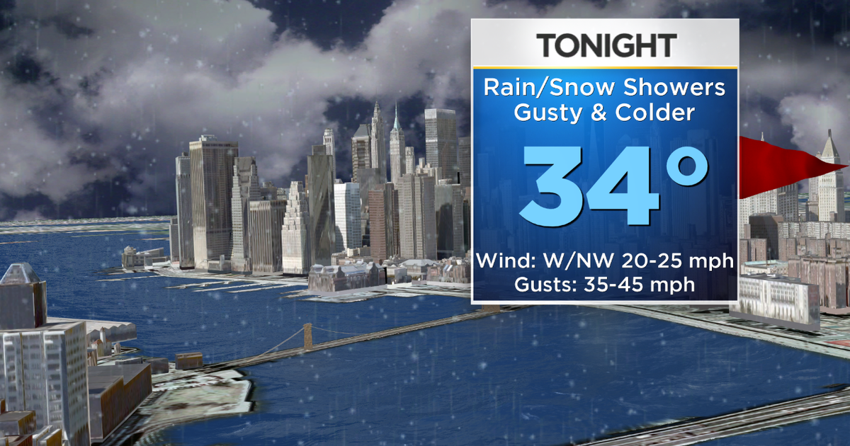 New York Weather: 3/22 CBS2 Evening Weather Headlines - CBS New York