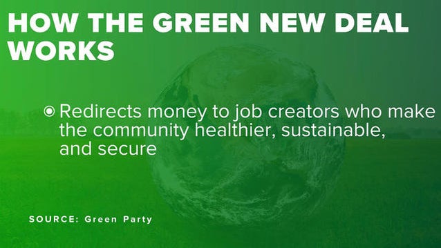 0325-cbsn-bdj-greennewdealvote-1812730-640x360.jpg 