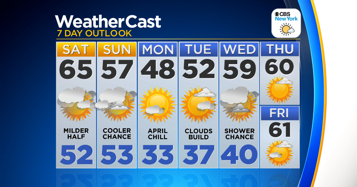 new york weather forecast next 30 days