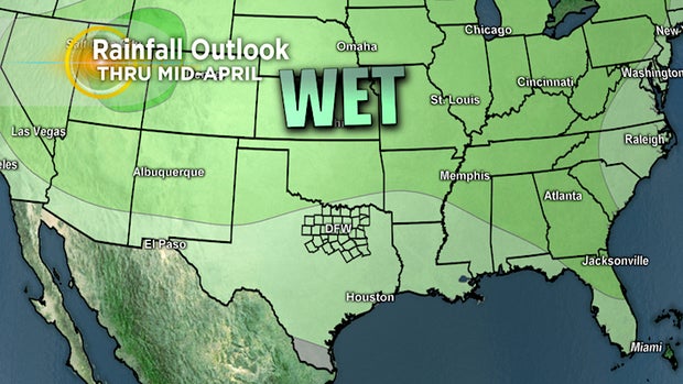 rainfall outlook