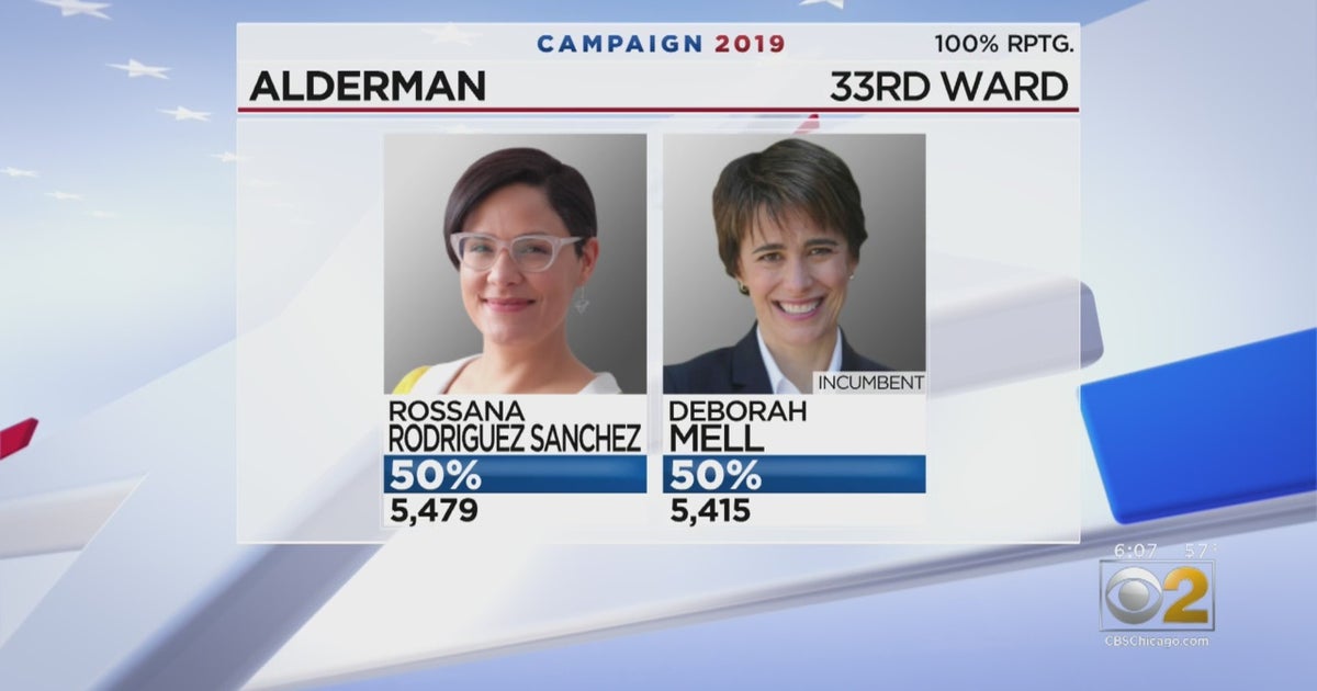 Incumbents In Two Chicago Communities Hold Slim Leads In Undecided ...