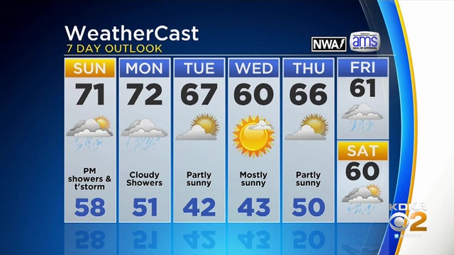 april-7-five-day-forecast.jpg 