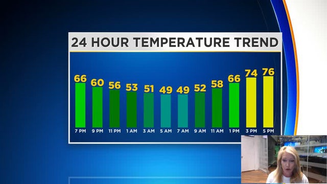 emery_weather_update.jpg 
