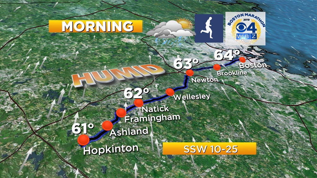 Boston Marathon 2019: Lightning, Rain, Humidity, Sunshine All In The ...