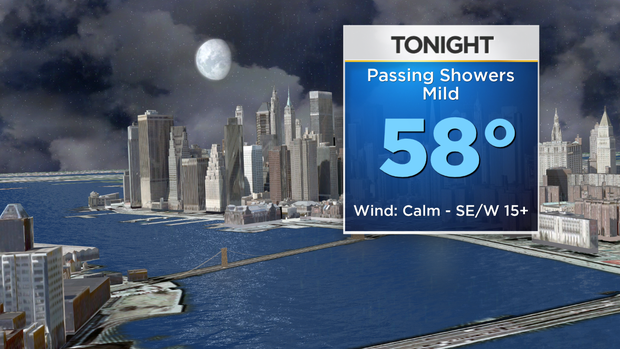 Nu_Tu_Skycast_3D_Tonight 