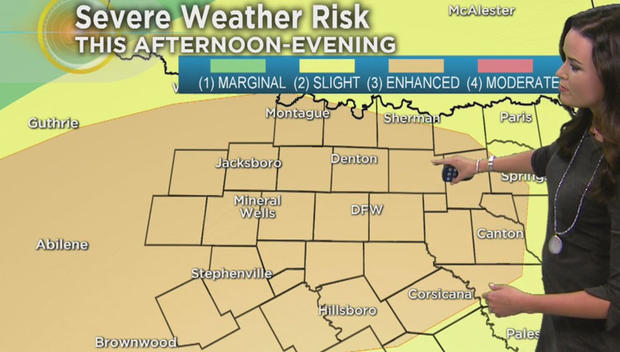 Severe Weather 05/01/19 