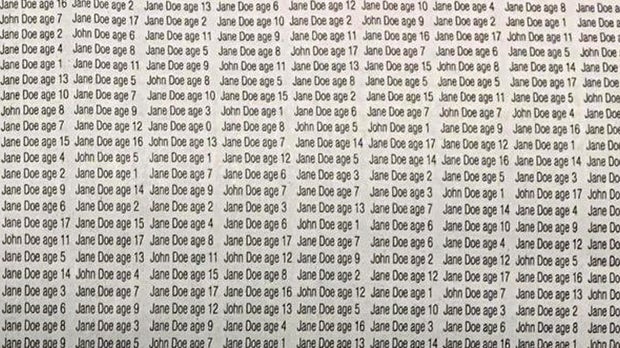 Jane Doe 