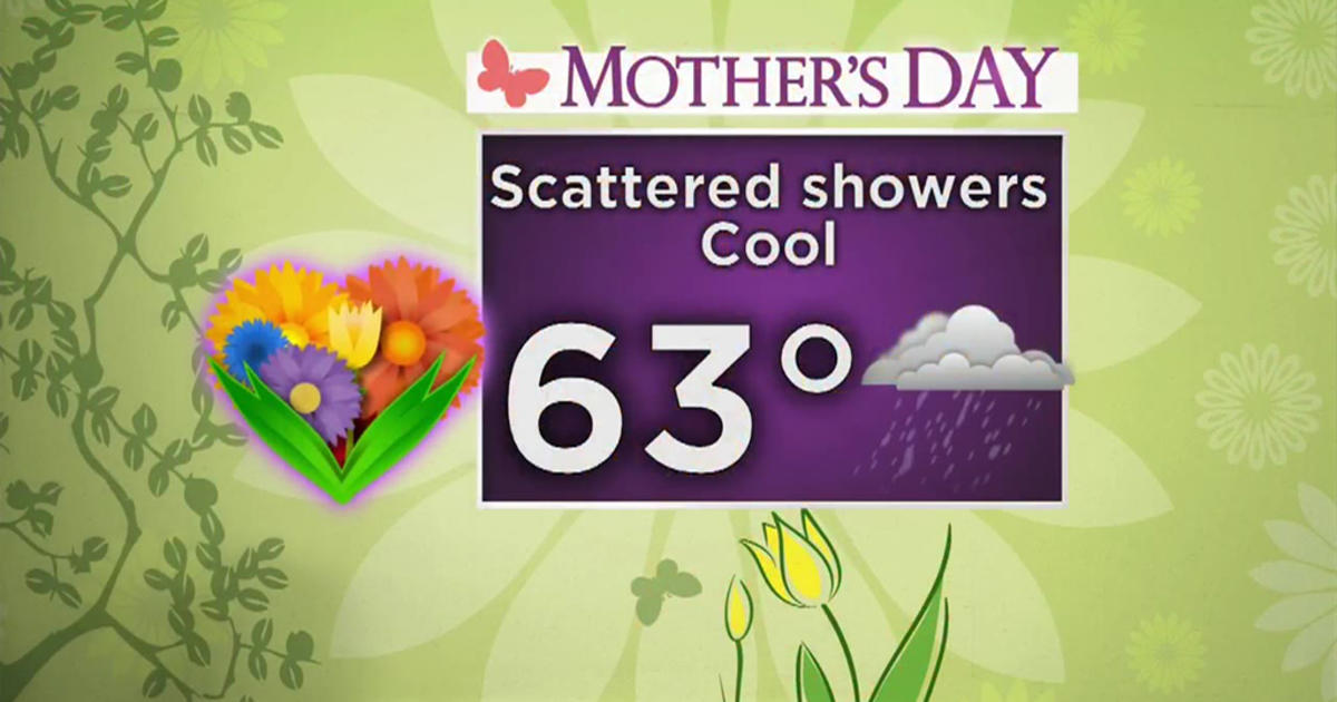 Pittsburgh Weather Soggy, Cold Mother's Day Forecasted CBS Pittsburgh