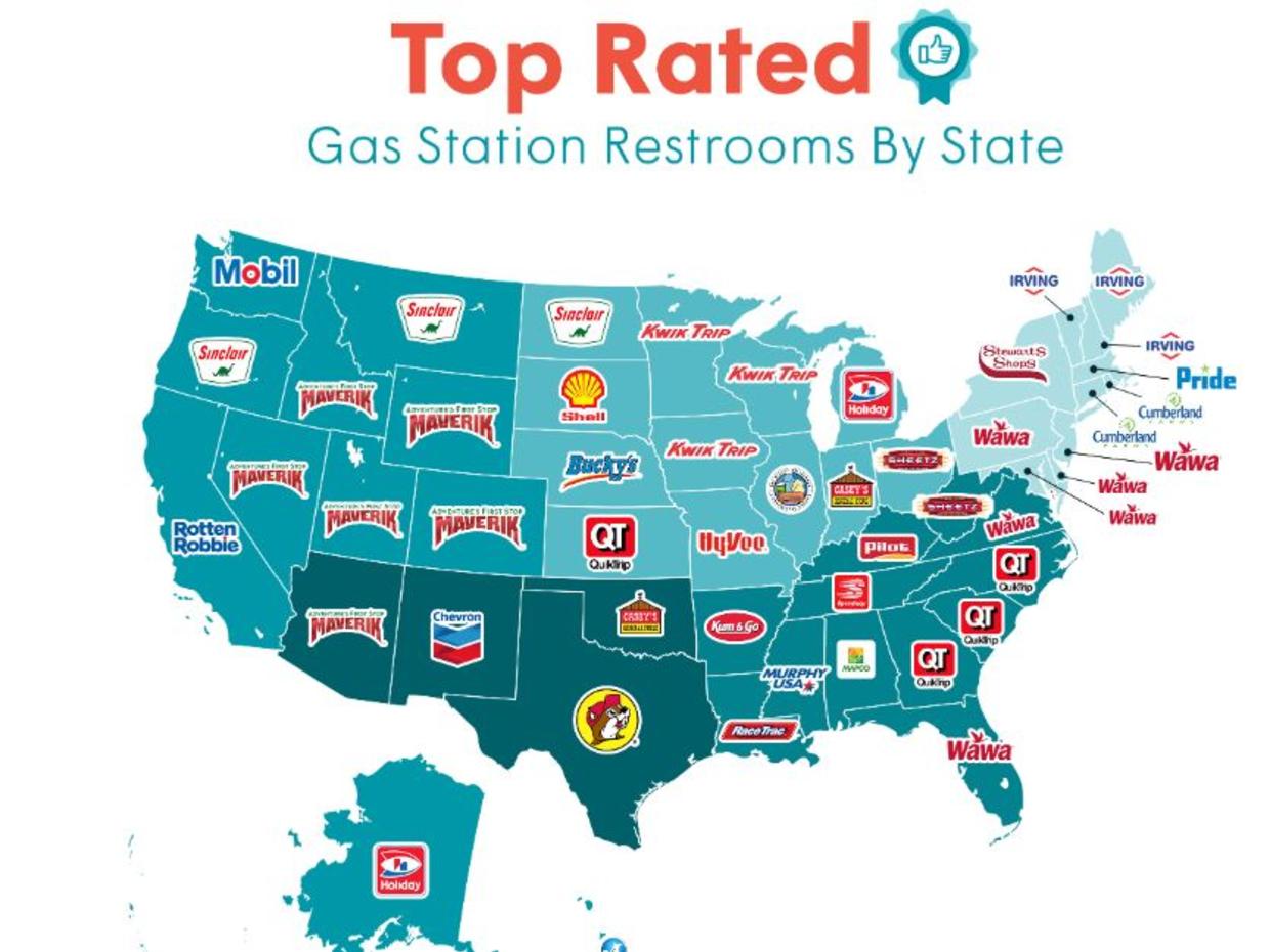 Gas Station Cleanliness Survey Names Kelley's Market Tidiest Illinois ...