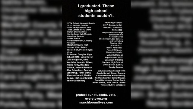 School Shooting Victim List 