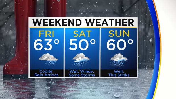 weekend weather graphic 