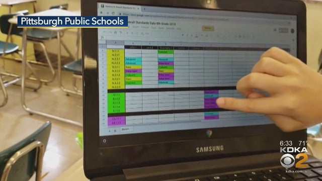 pittsburgh-public-schools-assessment.jpg 