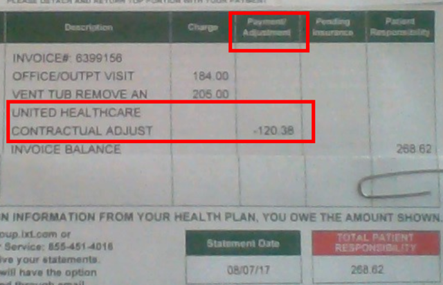 Medical Bills: How to Cross-Check Them