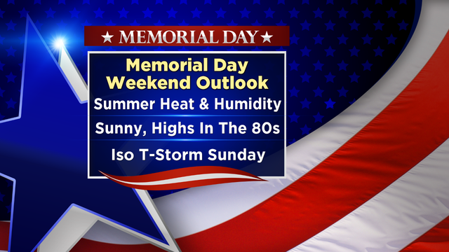 memorial-weekend-outlook.png 
