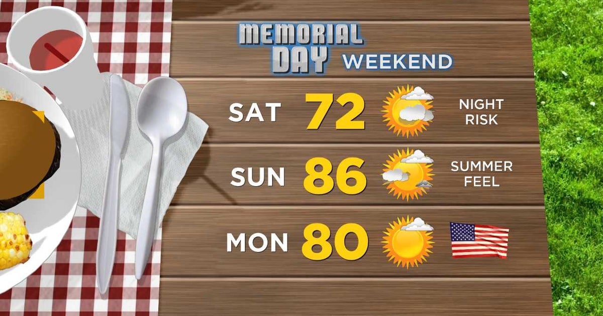 New York Weather: CBS2 Memorial Day Weekend Forecast - CBS New York