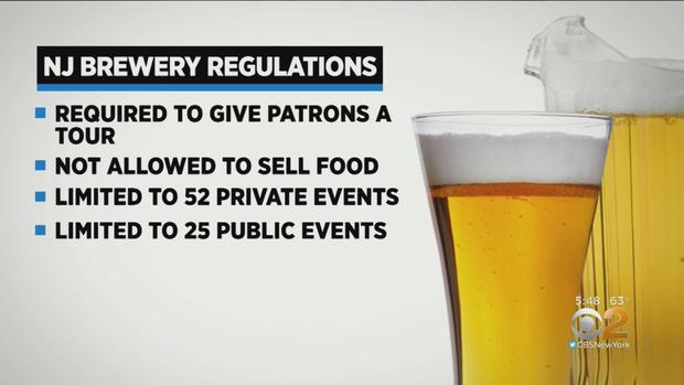 N.J. brewery regulations 