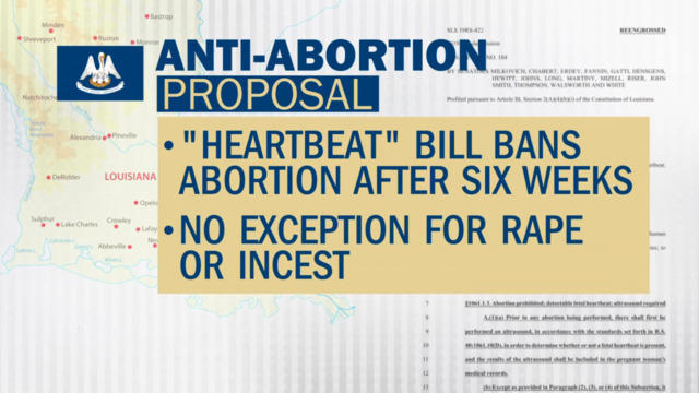 cbsn-fusion-louisiana-fetal-heartbeat-abortion-bill-passes-today-2019-05-29-thumbnail-1861723-640x360.jpg 
