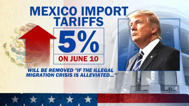 cbsn-fusion-trump-says-progress-being-made-with-mexico-thumbnail-1868352-640x360.jpg 