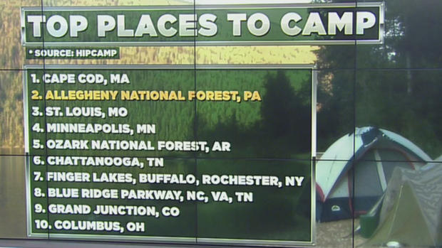 top camp spots 
