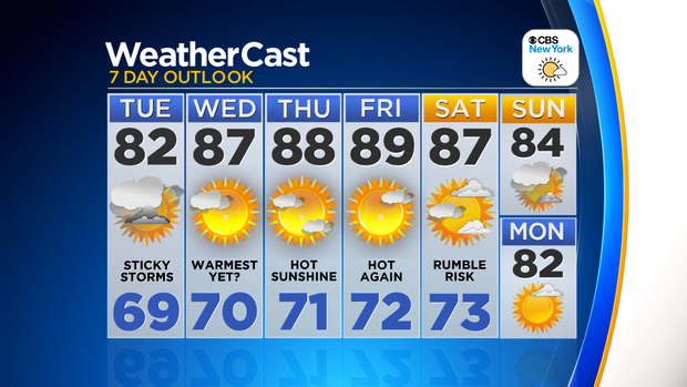 Nu_Tu_7Day_Auto_Weather_App 