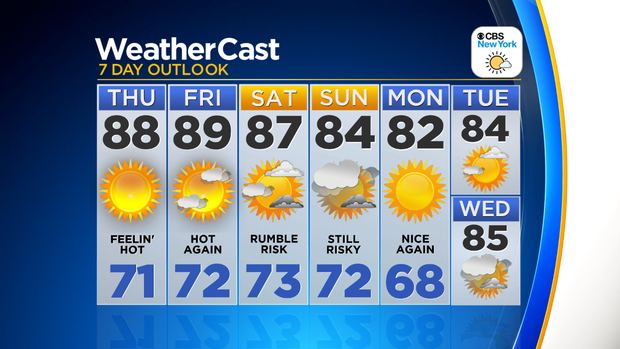 Nu_Tu_7Day_Auto_Weather_App 