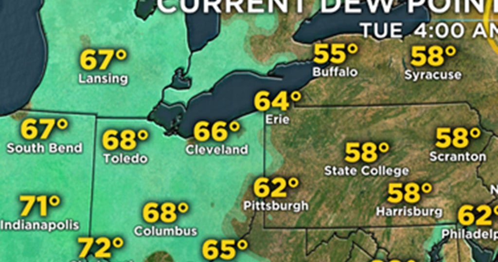 Weather: Hot And Humid With Storm Chances Returning - CBS Pittsburgh