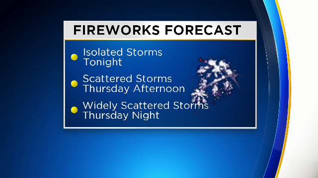 fireworks.png 