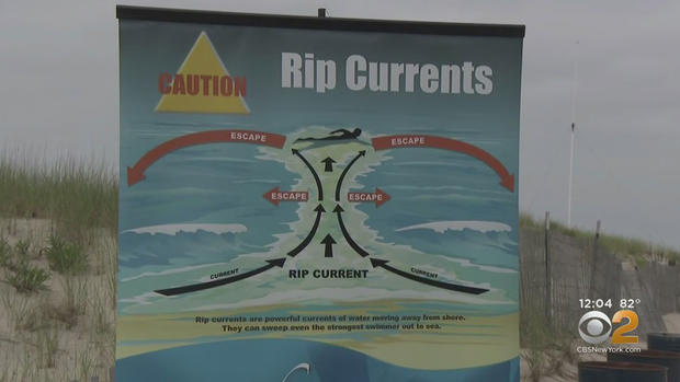 rip-currents 