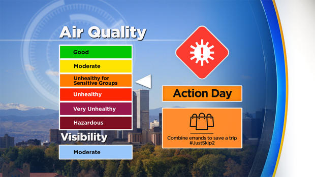air quality (1) 