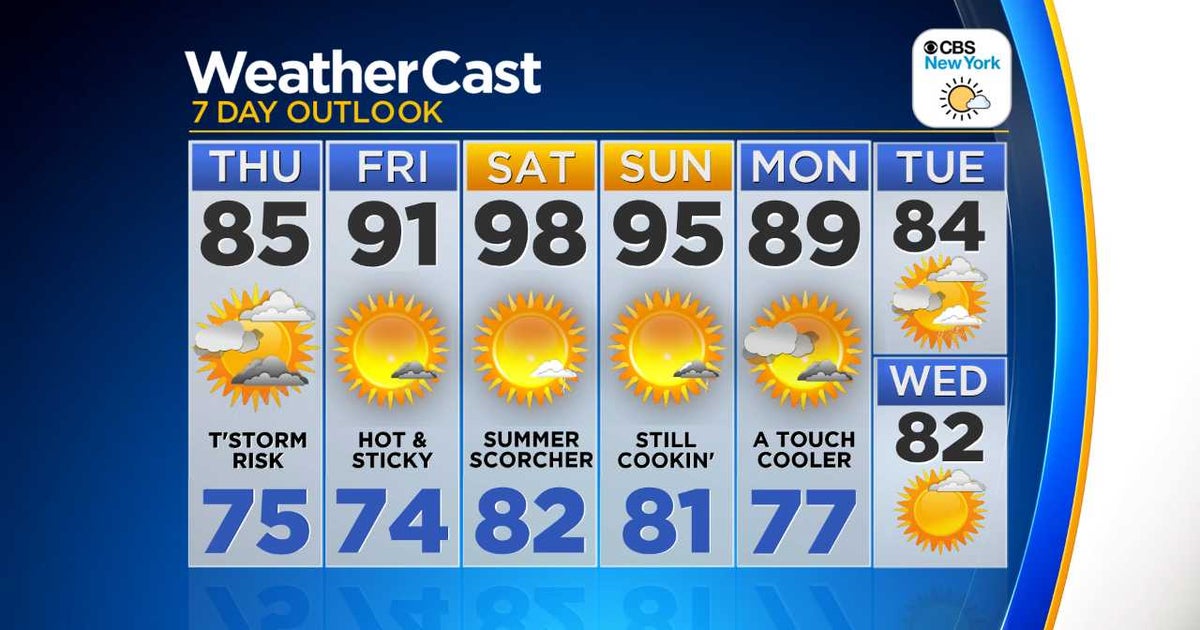 New York Weather 7/18 CBS2 Thursday Morning Headlines CBS New York