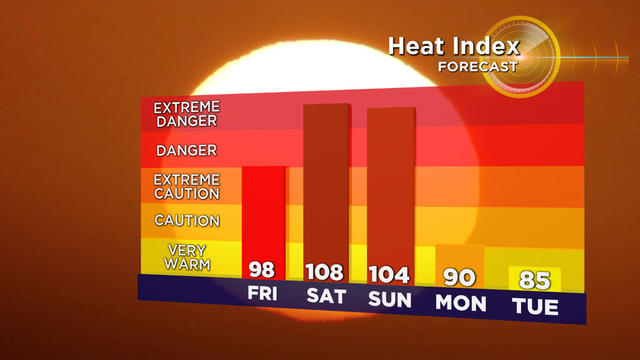 WeatherHeatWaveD.jpg 