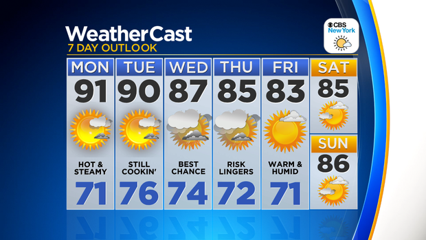 Nu_Tu_7Day_Auto_Logo 