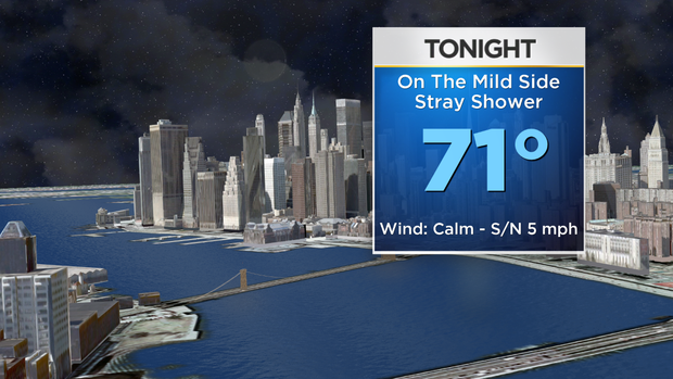 Nu_Tu_Skycast_3D_Tonight 