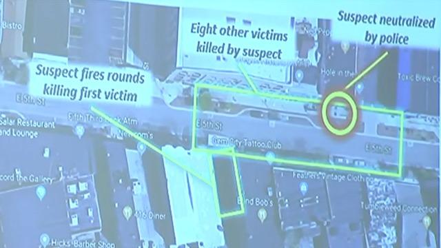 cbsn-fusion-dayton-ohio-shooting-videos-911-call-victims-names-released-2019-08-04-thumbnail-1904880-640x360.jpg 