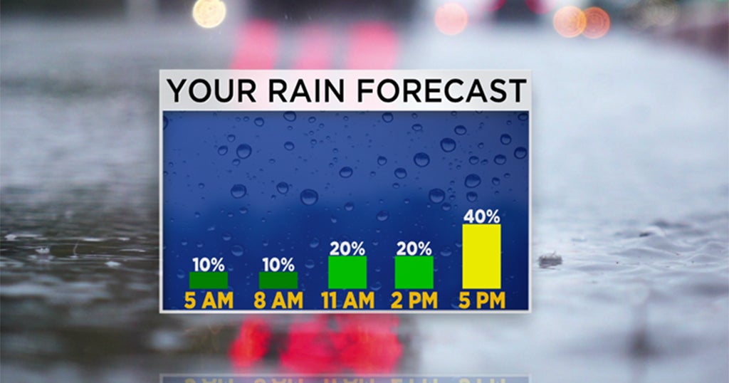 Pittsburgh Weather: Rain, Storms Moving Back In This Afternoon - CBS ...