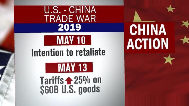 0806-cbsn-marketsrebound-mtb-mtc-1906419-640x360.jpg 