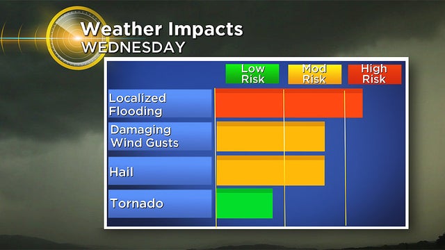 impacts.jpg 